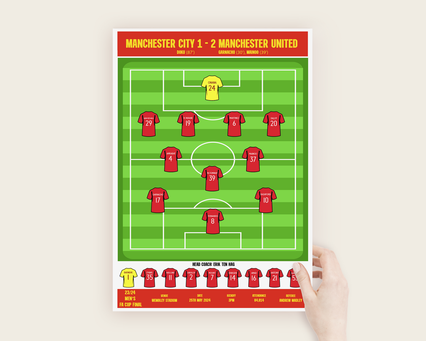 United Men FA Cup Winners 2024 Formation Poster