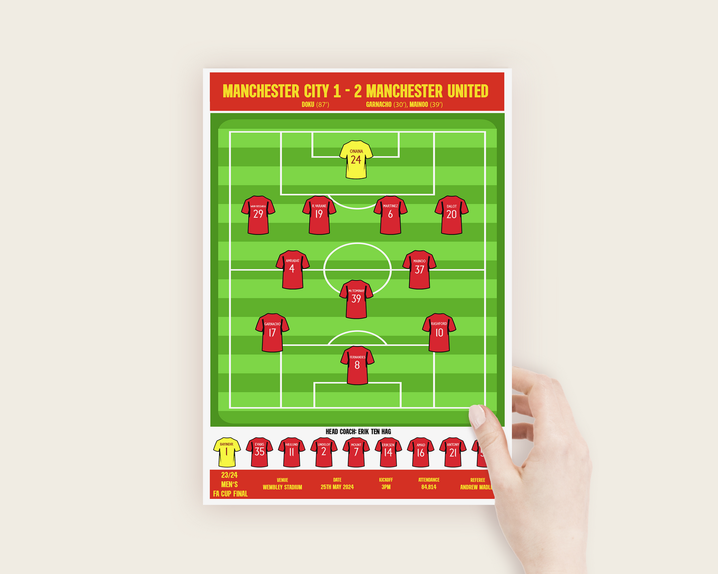United Men FA Cup Winners 2024 Formation Poster
