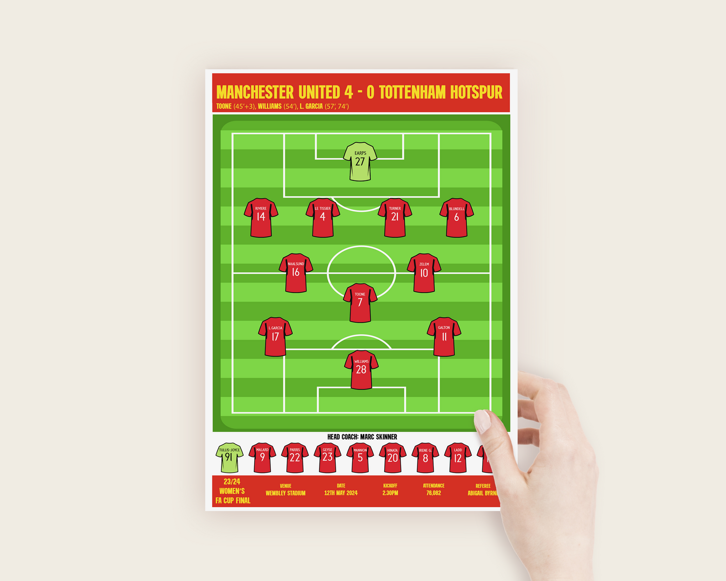 United Women FA Cup Winners 2024 Formation Poster
