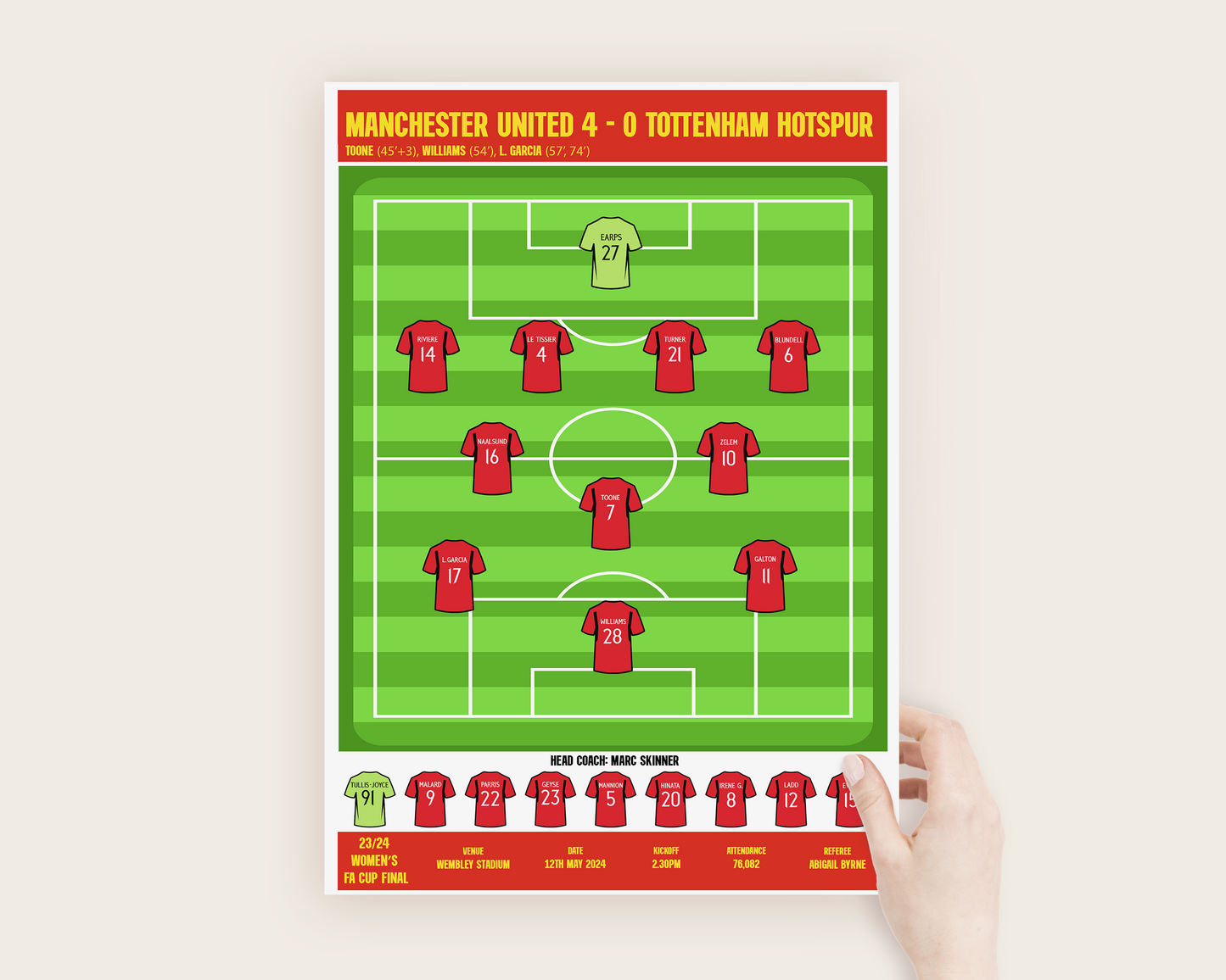 United Women FA Cup Winners 2024 Formation Poster